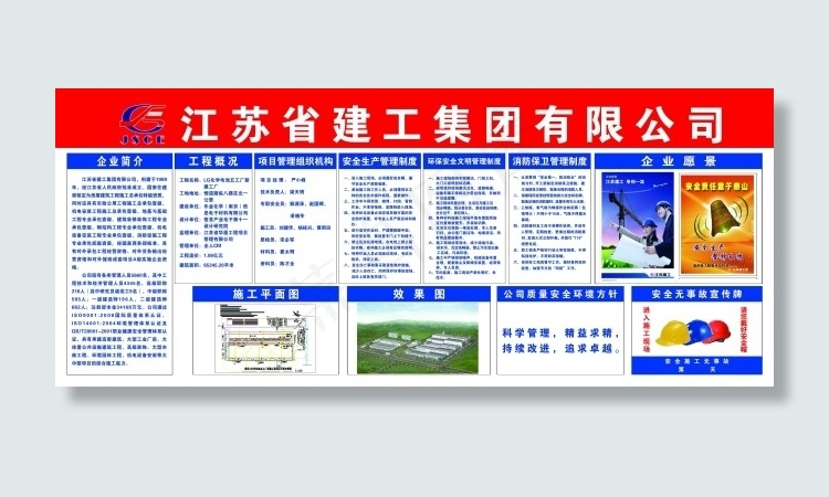 建筑工地五牌一图psd模版下载