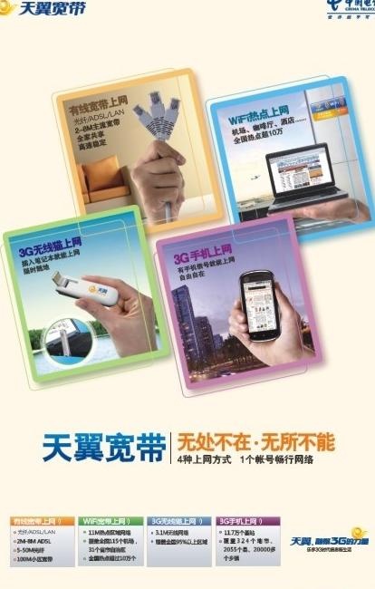 电信灯箱(全由位图组成)图片cdr矢量模版下载