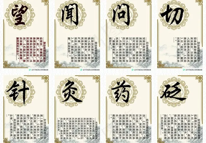 中医展板图片