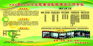 医院宣传栏展板背景模板设计素材