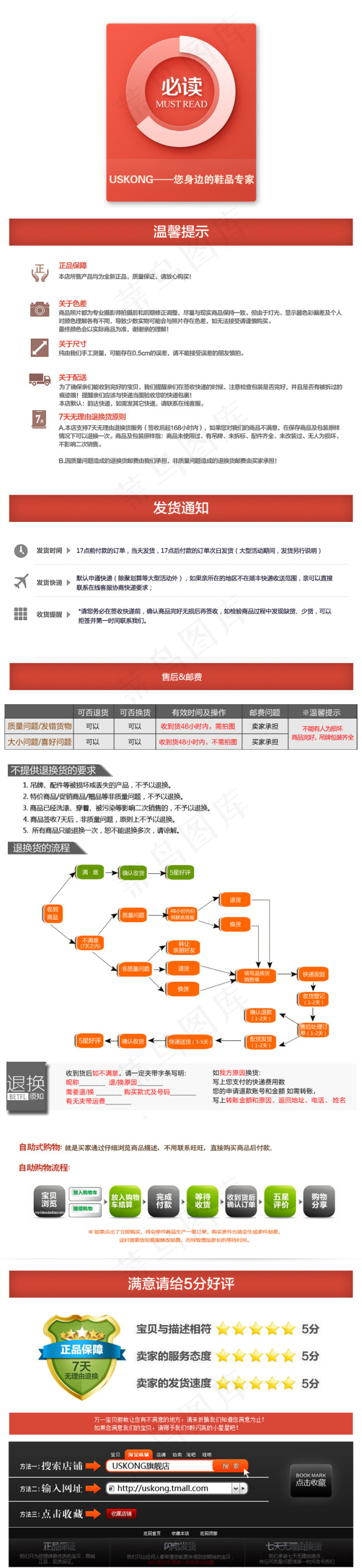 售后 退换货流传 帮助中心 买家必...psd模版下载