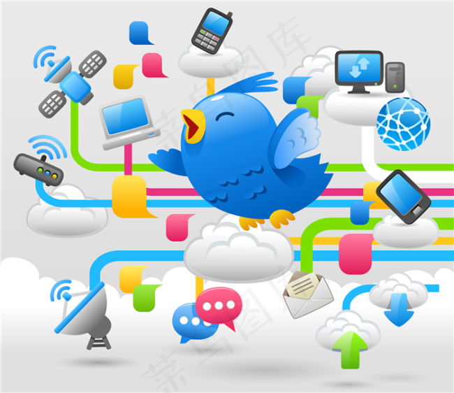 小鸟和云计算图标