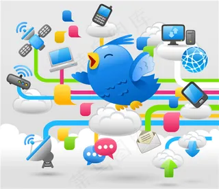 小鸟和云计算图标