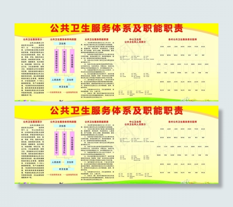 公共卫生展板图片cdr矢量模版下载