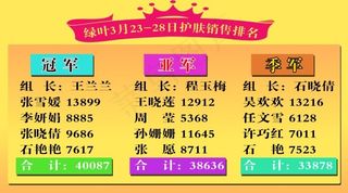 化妆品销售排名榜