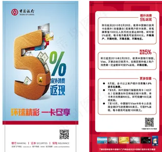中国银行*消费返现图片