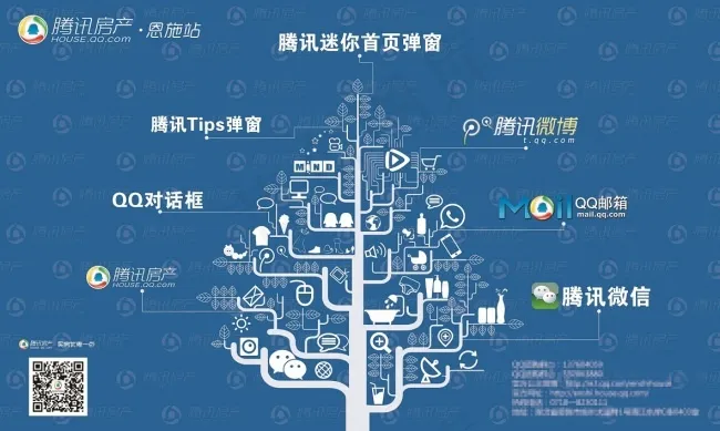 腾讯房产恩施站树psd模版下载