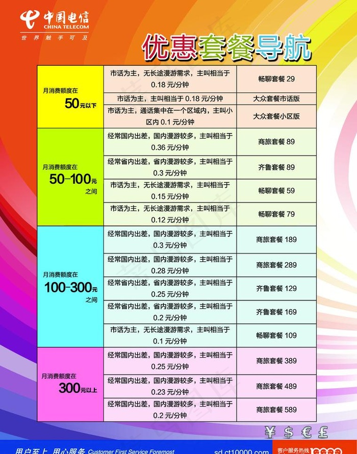 电信 天翼 单页 16k 表格设计...