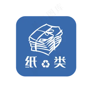 可回收垃圾纸类垃圾,免抠元素