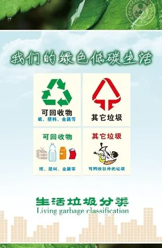 环保生态宣传系列海报图片