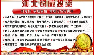 金融投资海报图片