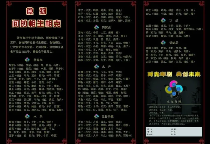 印刷三折页背面图片ai矢量模版下载