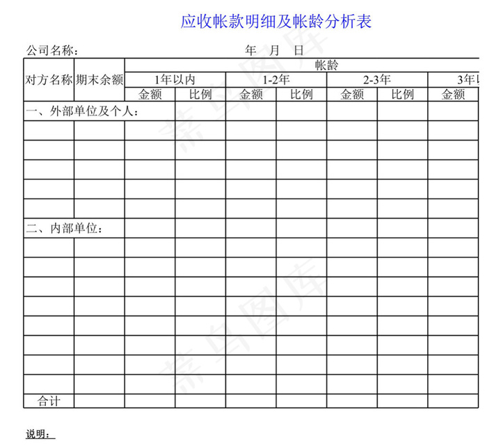 应收帐款明细及帐龄分析表