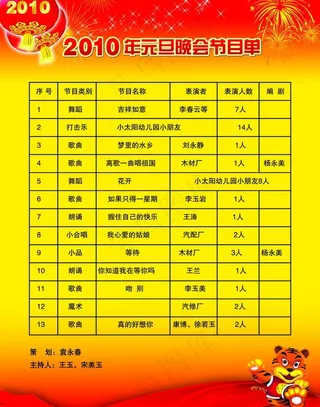 元旦晚会节目单图片
