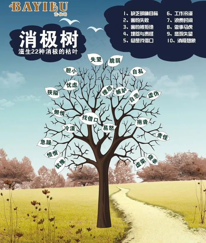 消极树图片(2362X2953(DPI:150))psd模版下载