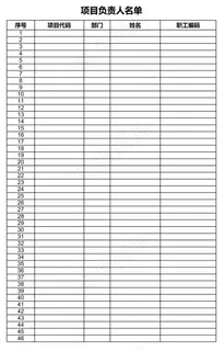 项目负责人名单