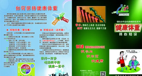 健康体重四折页图片