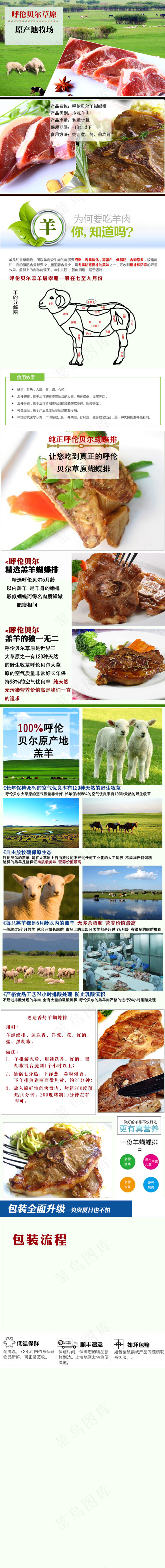淘宝详情页淘宝产品详情页设计(790X7497(DPI:72))psd模版下载