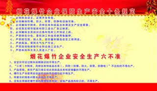 烟花爆竹企业保障生产安全十条规定展...