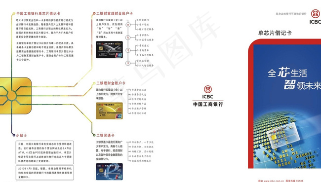 单芯片借记卡图片cdr矢量模版下载