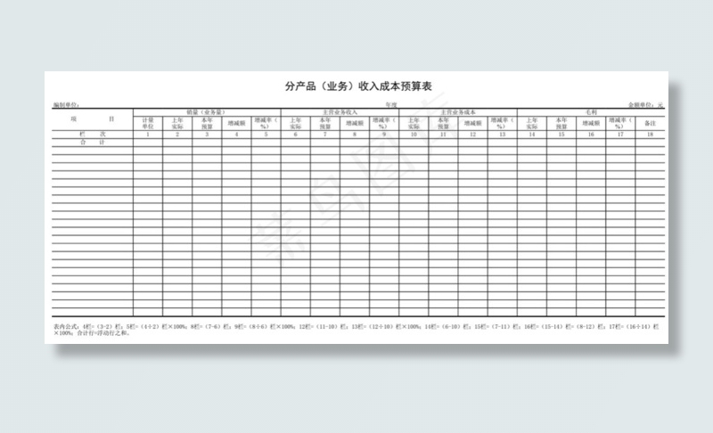 分产品（业务）收入成本预算表