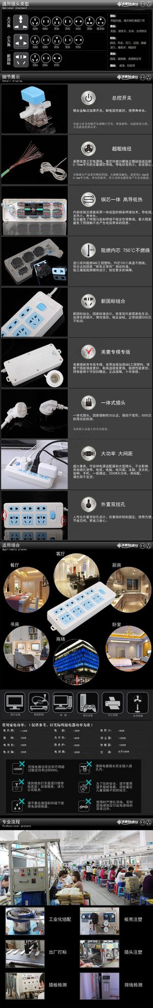 美菱电插板详情页