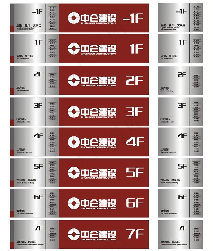 楼层指示牌图片cdr矢量模版下载