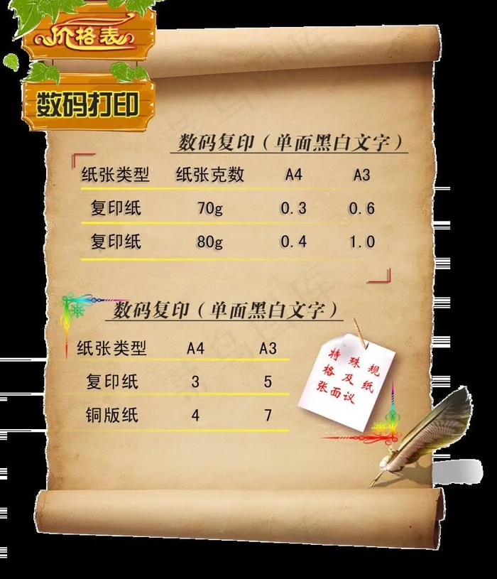 价格表图片psd模版下载