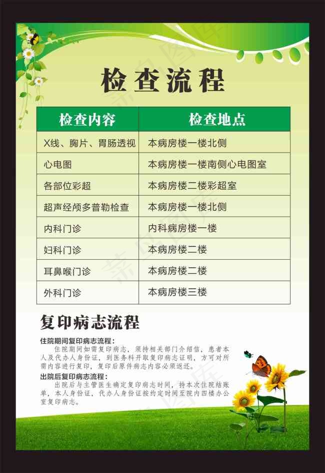 医院检查流程未转曲可修改cdr矢量模版下载