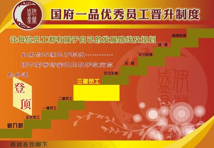 晋升制度图片cdr矢量模版下载
