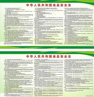 *食品安全法 格式图片