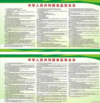 *食品安全法 格式图片