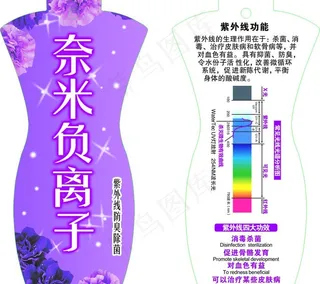 奈米负离子图片