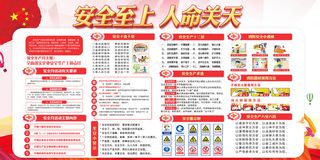 2018安全生产月宣传展板