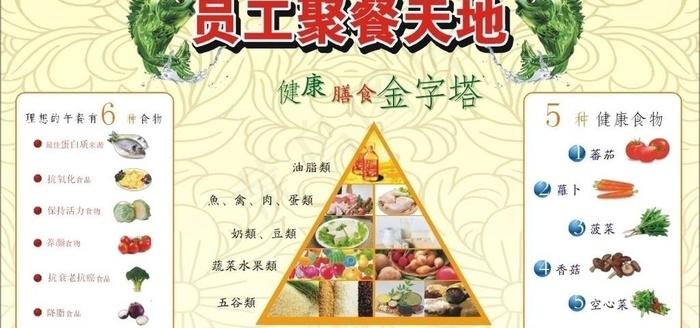食堂员工聚餐天地广告图片