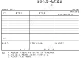 变更住房补贴汇总表