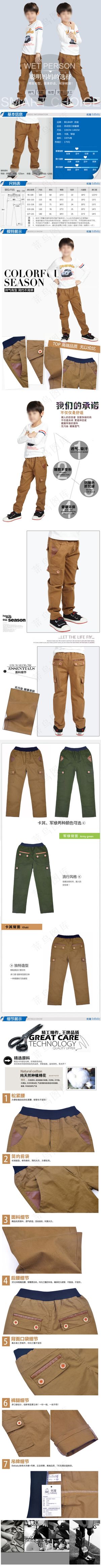 淘宝服装宝贝详情页描述PSD模板设...