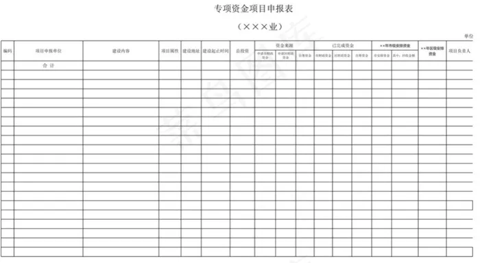 专项资金项目申报表