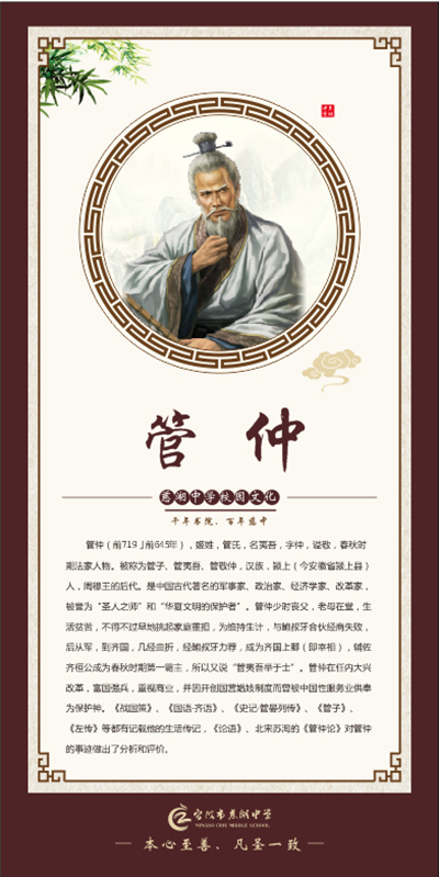 古代名人展板cdr矢量模版下载