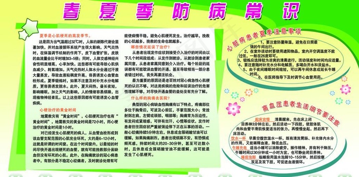 春夏季防病常识图片(5669X3118(DPI:72))psd模版下载