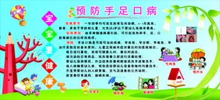 预防手足口病宣传栏
