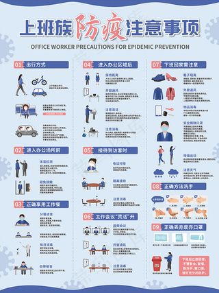 手绘上班族防疫注意事项公益海报