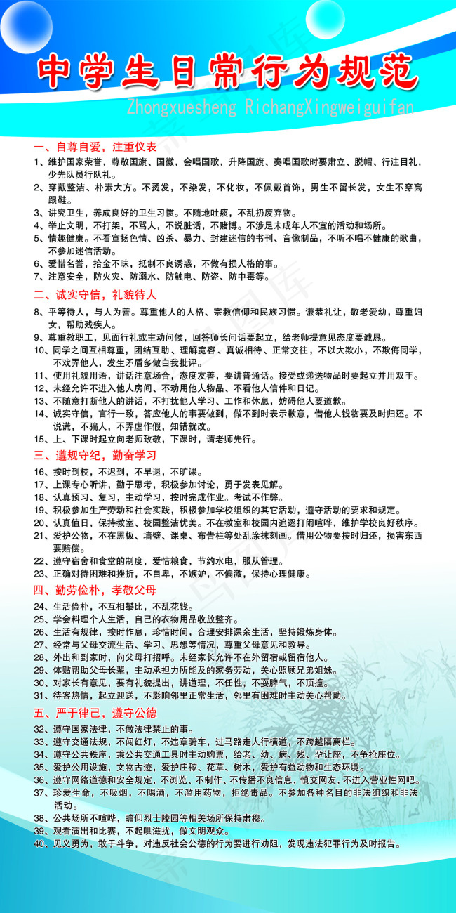 全部导航