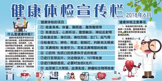 2018年免费模板健康体检宣传栏