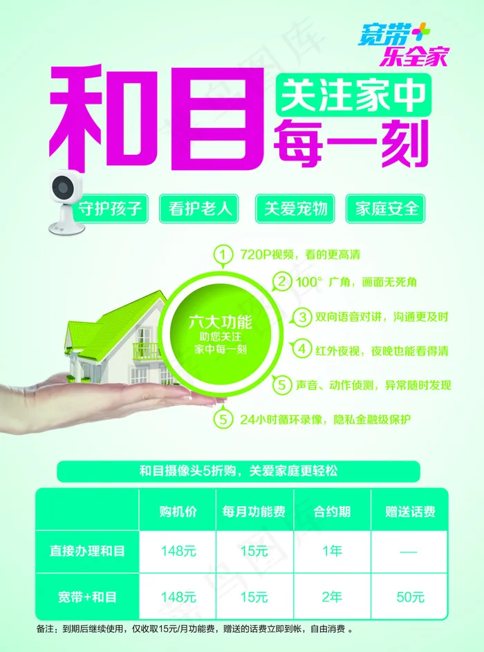宽带海报psd模版下载