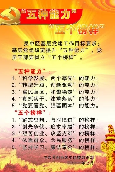 党支部制度图片cdr矢量模版下载