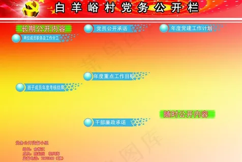 党务公开栏图片