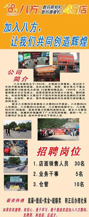 八方电器 招聘展架图片