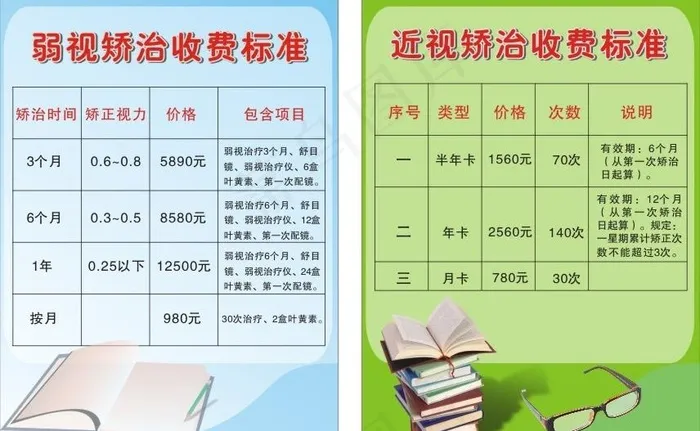 眼镜传单图片cdr矢量模版下载