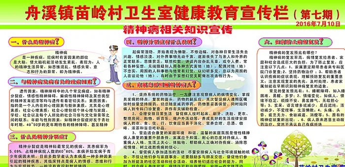 健康教育宣传栏图片